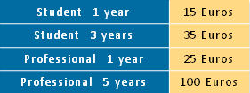 EAG Membership Fees