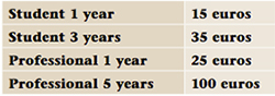 EAG Membership Fees