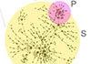 Biochemical 'fossil' shows how life may have emerged without...