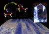 How Water Dissolves Stone, Molecule by Molecule