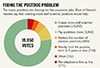 Wanted: staff-scientist positions for postdocs