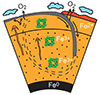 Large oxygen excess in the primitive mantle could be the...
