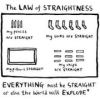 The law of straightness