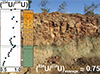 Th/U and U series systematics of saprolite: importance for...